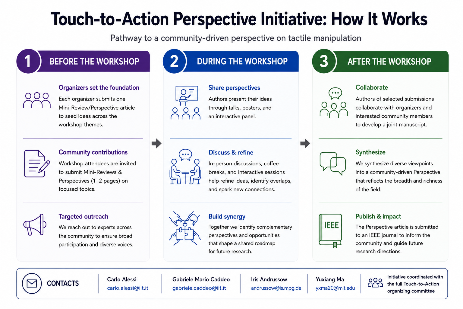 Touch-to-Action Initiative Flyer
